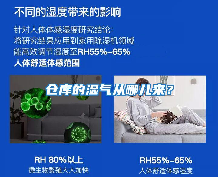 倉庫的濕氣從哪兒來？