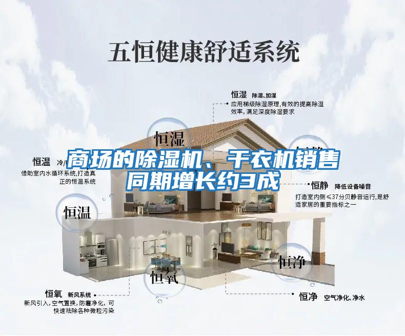 商場的除濕機、干衣機銷售同期增長約3成