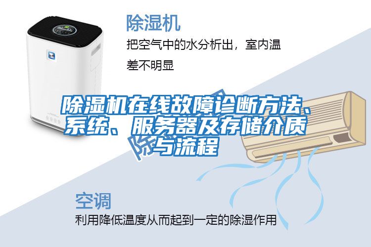 除濕機在線故障診斷方法、系統(tǒng)、服務(wù)器及存儲介質(zhì)與流程