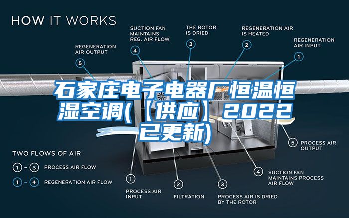 石家莊電子電器廠(chǎng)恒溫恒濕空調(diào)(【供應(yīng)】2022已更新)
